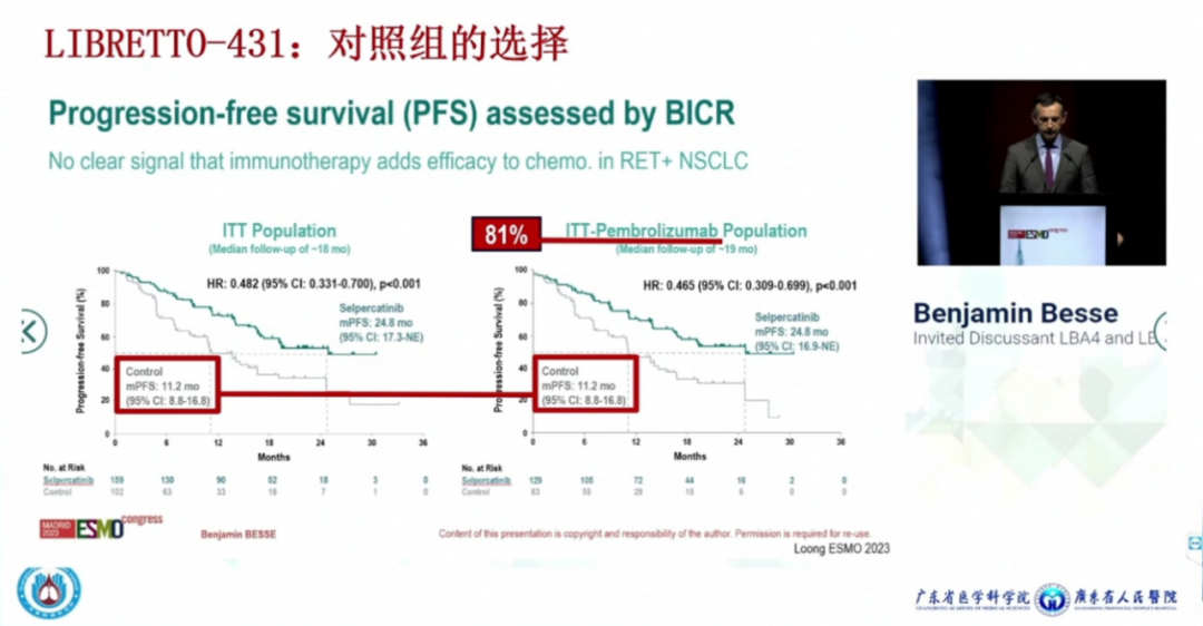 ​吴一龙教授：我心目中2023年最值得记住的临床试验