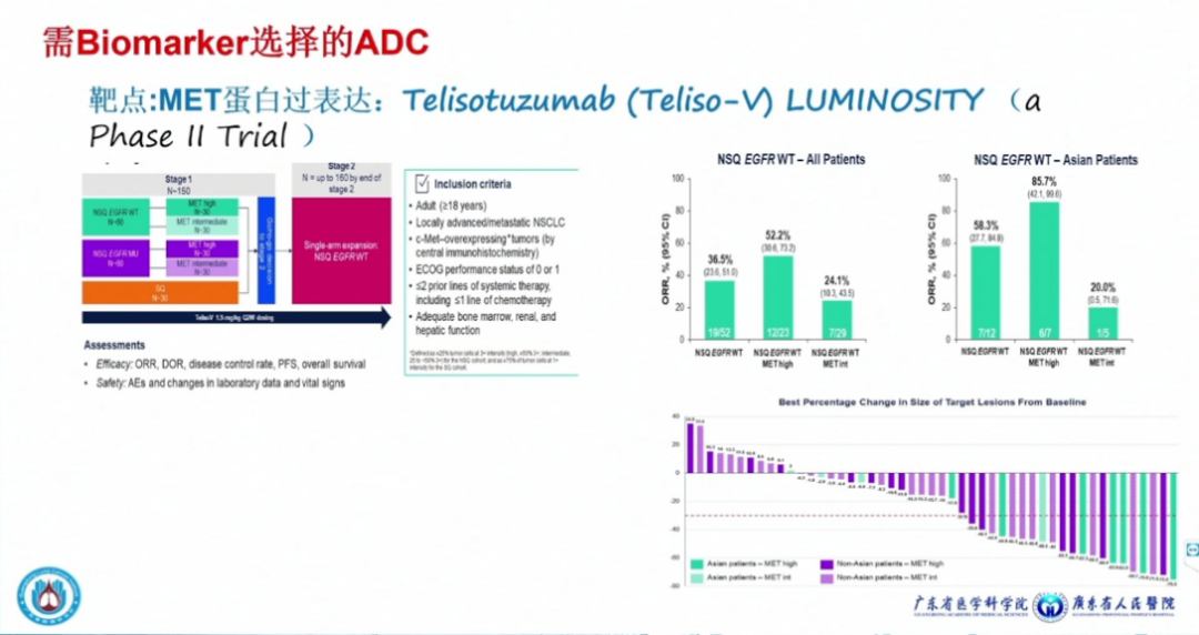 ​吴一龙教授：我心目中2023年最值得记住的临床试验