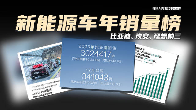 2023年新能源车销量榜（首批）出炉……