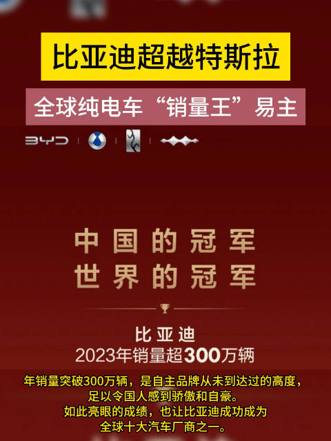 特斯拉Q4交付量不及比亚迪……