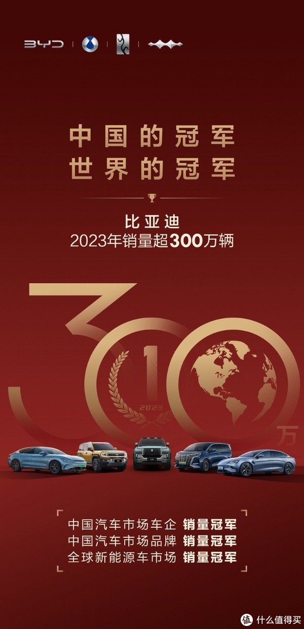 比亚迪2023销量出炉，销量破300万辆，稳坐销量冠军宝座