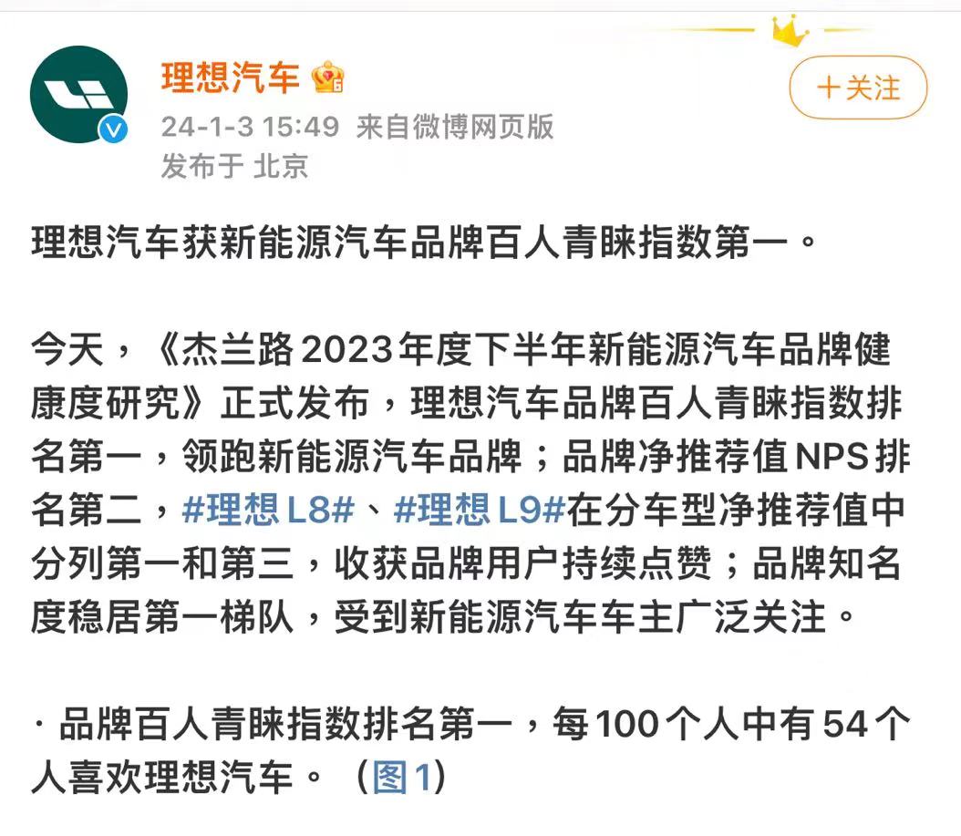 理想汽车：获新能源汽车品牌百人青睐指数第一