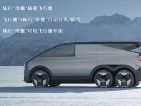 飞行汽车将亮相北美CES展 小鹏汇天领衔演绎中国科技魅力！