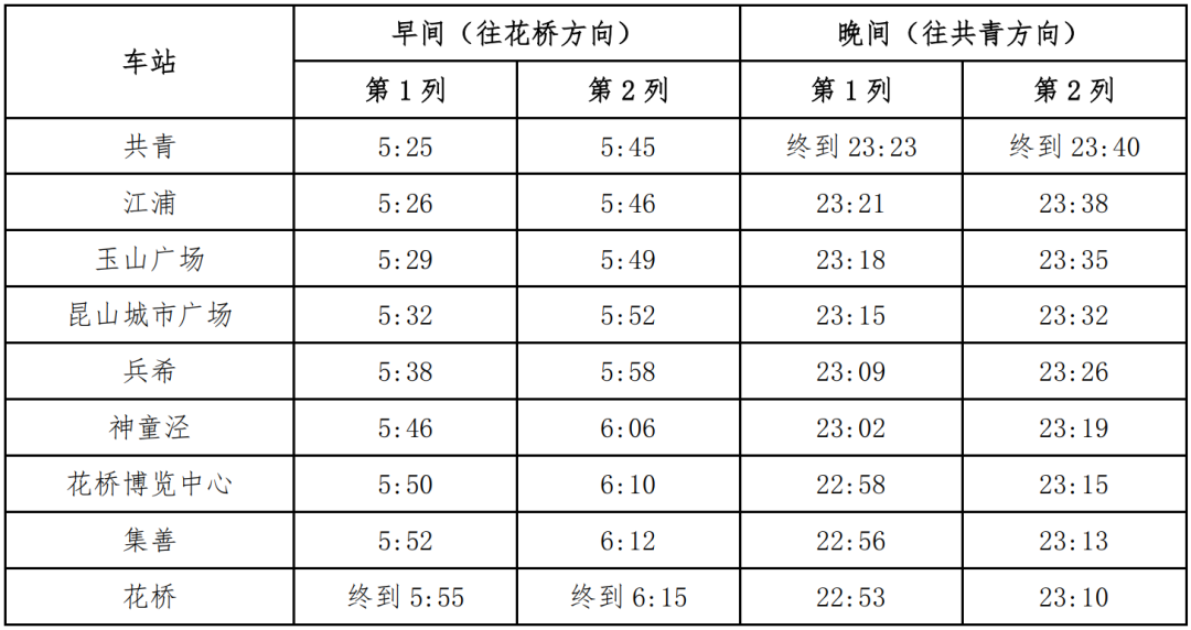 app运营计划表,app运营计划怎么写