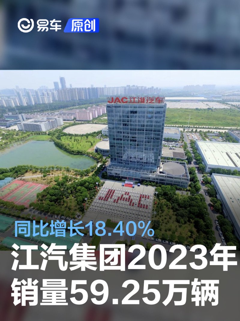 江汽集团全年累计销量59.25万辆 同比增长18.40%