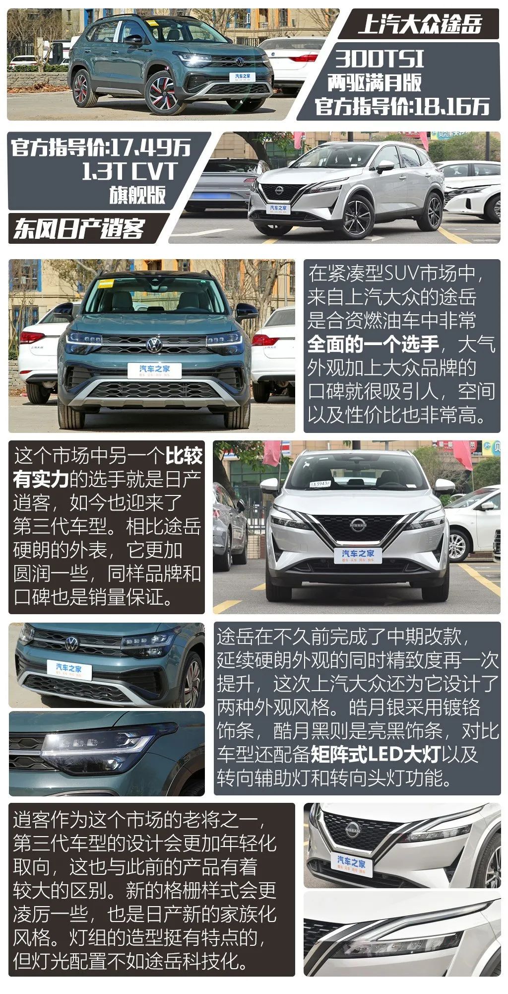 月銷破萬(wàn)輛!大眾途岳、日產(chǎn)逍客怎么選?