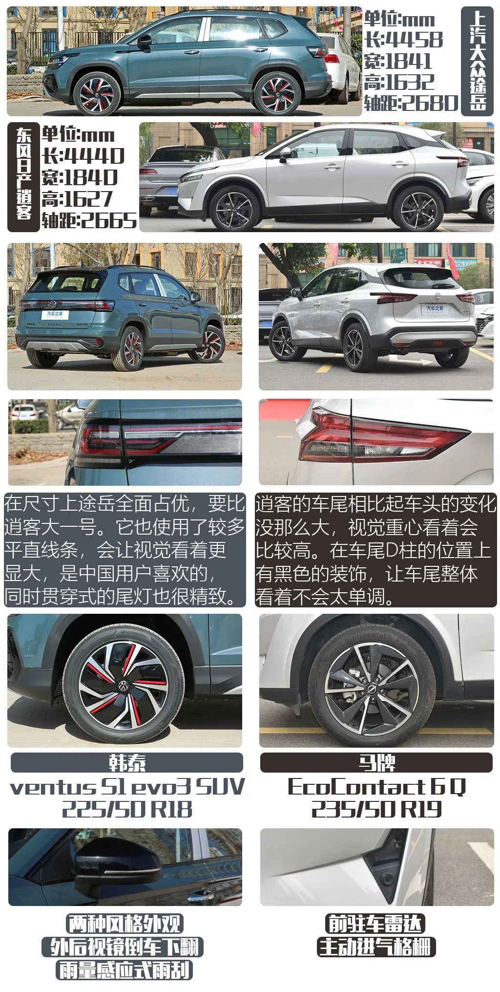 月銷破萬(wàn)輛!大眾途岳、日產(chǎn)逍客怎么選?