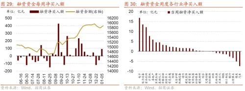 招商策略：那些年演绎过的风格切换“一月冲刺”行情