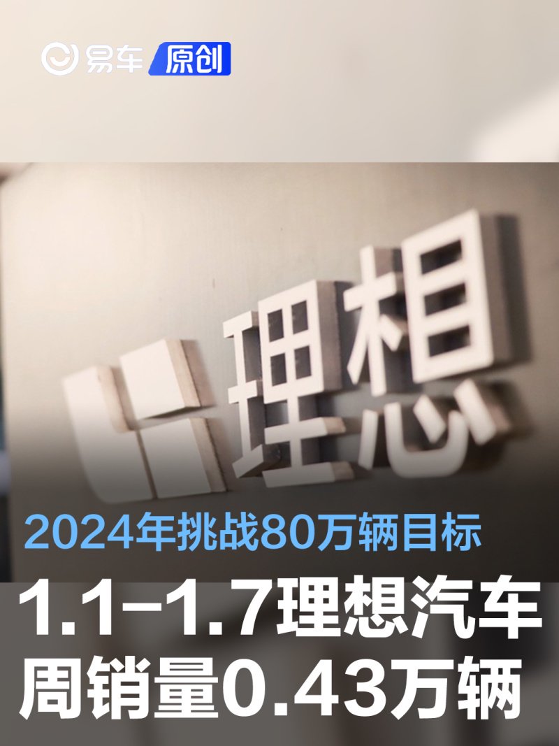 1.1-1.7理想汽车周销量0.43万辆 2024年挑战80万辆目标
