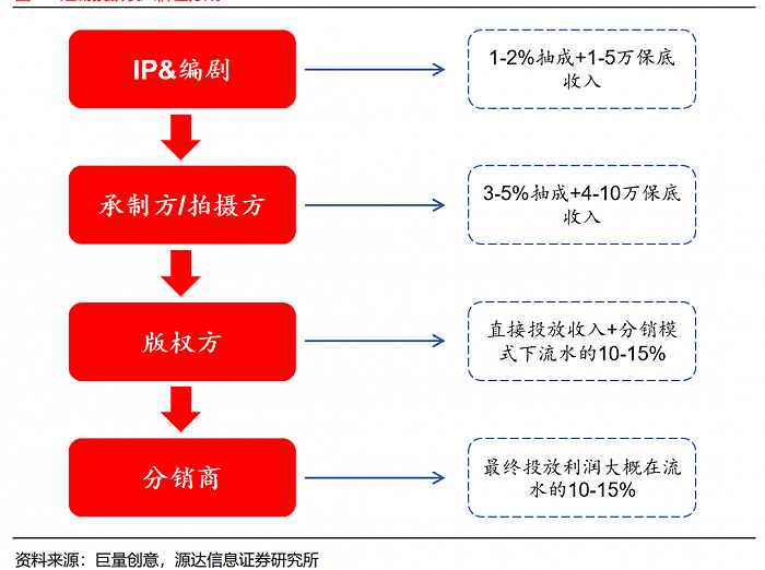 带左右的短剧剧本有哪些,带左右的短剧剧本有哪些名字