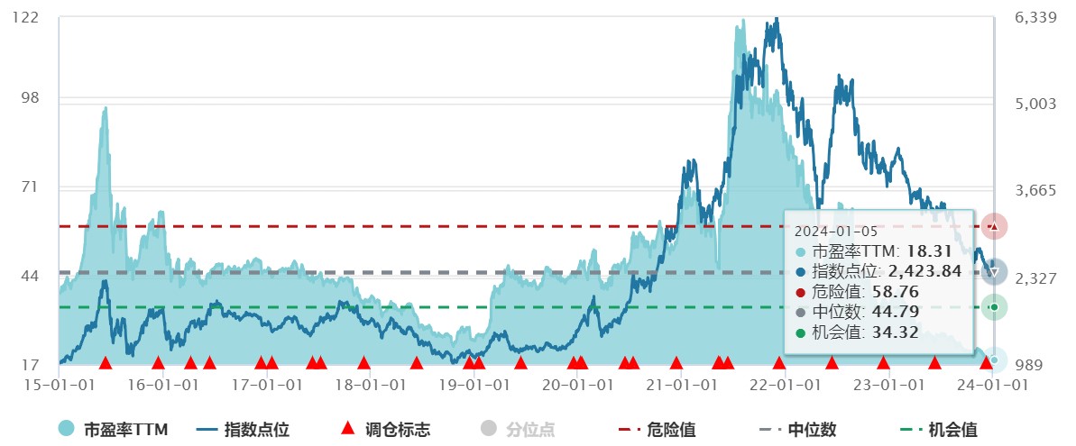 电池ETF(561910)盘中火箭发射涨3.33%，阳光电源、宁德时代大幅拉升，机构：澳矿减停产或拉开锂电反弹序幕