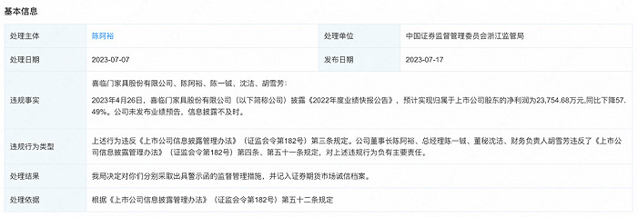 图 / 企查查
