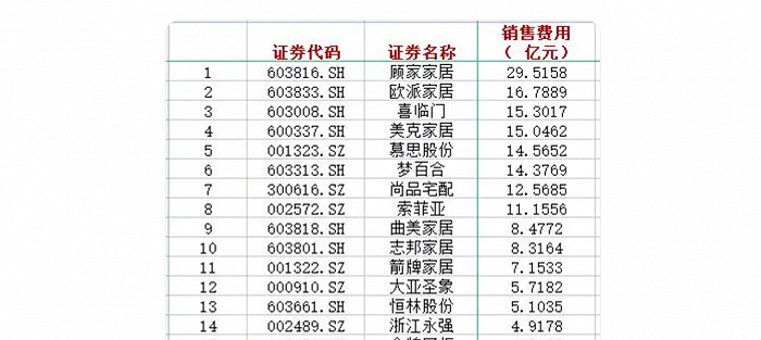 图 / 观察者网
