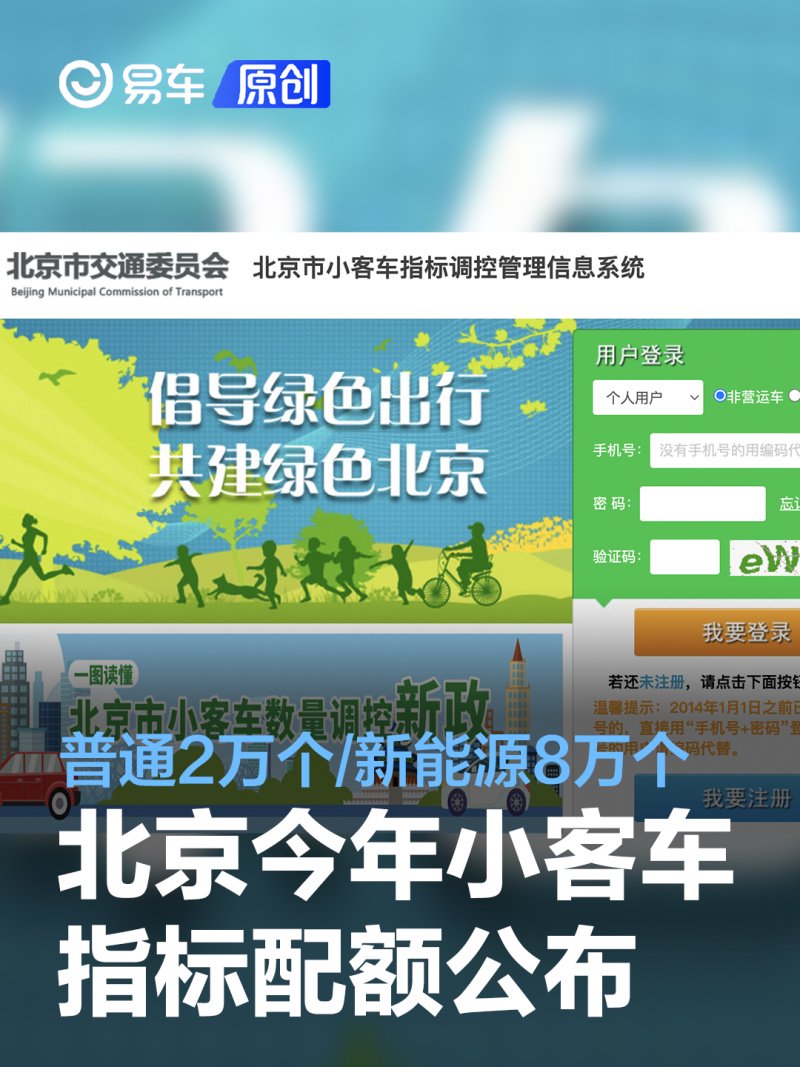 2024年北京小客车指标配额公布：普通2万个/新能源8万个