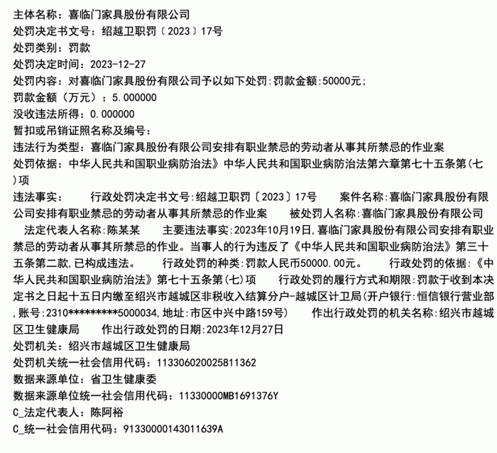图 / 企查查