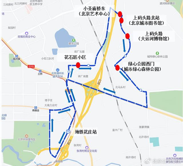 通游专线2路由示意图
