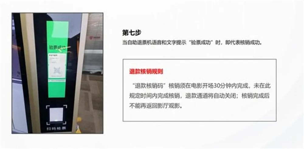 退款核销规则