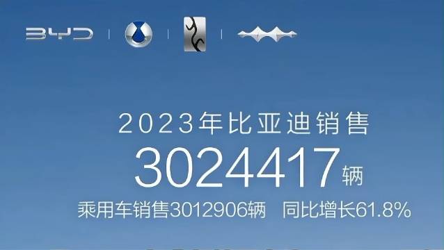 插混SUV“销量王”比亚迪宋PLUS，上市不到三年80万辆整车下线