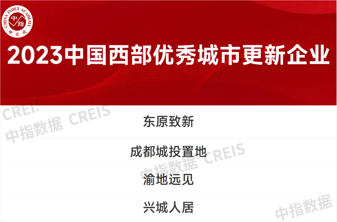 地产运营部,地产运营部门的职责是什么呢