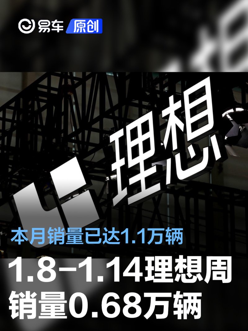 1.8-1.14理想汽车周销量0.68万辆 本月销量已达1.1万辆