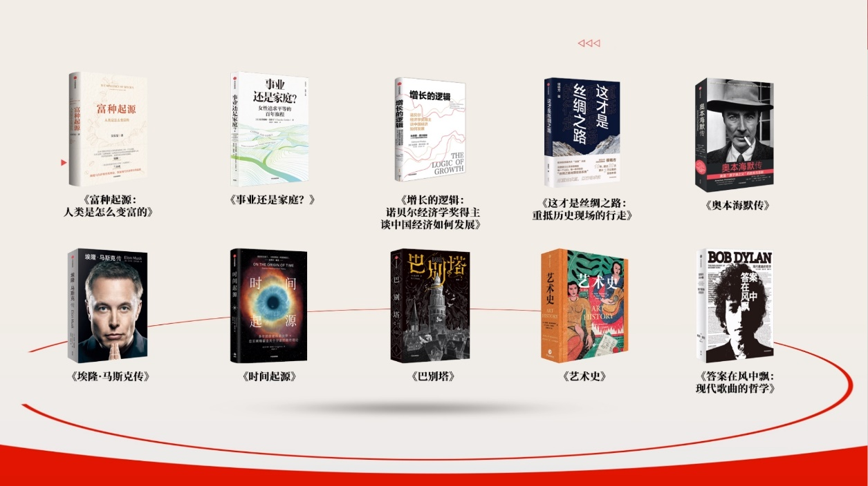 大众图书 书单