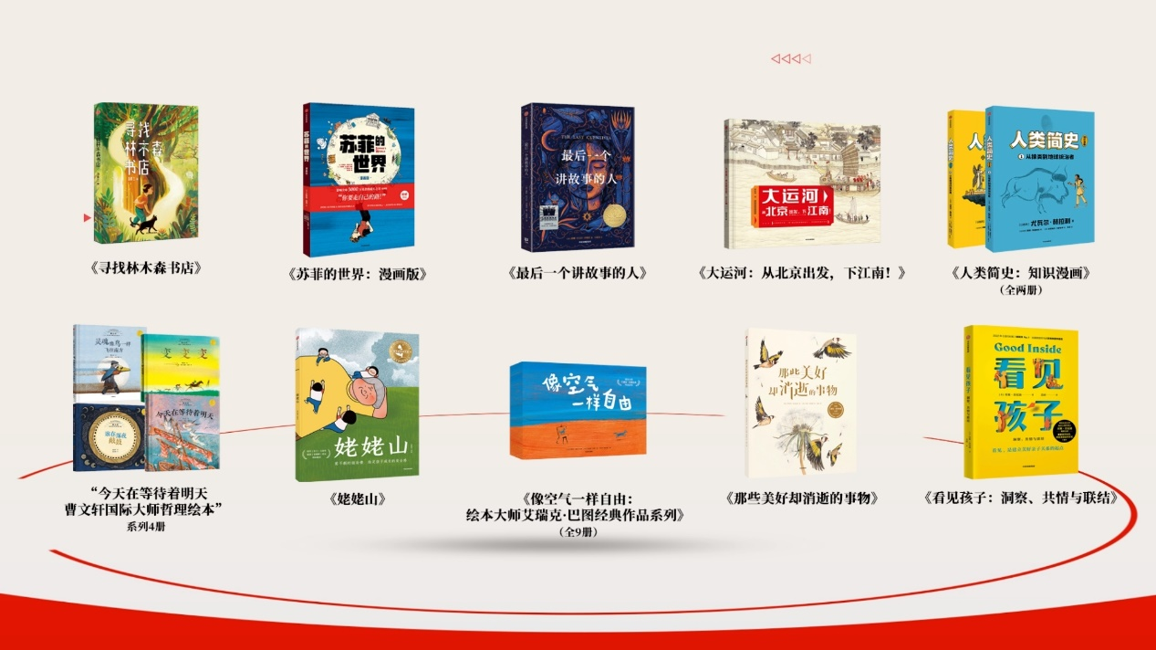 少儿图书 书单
