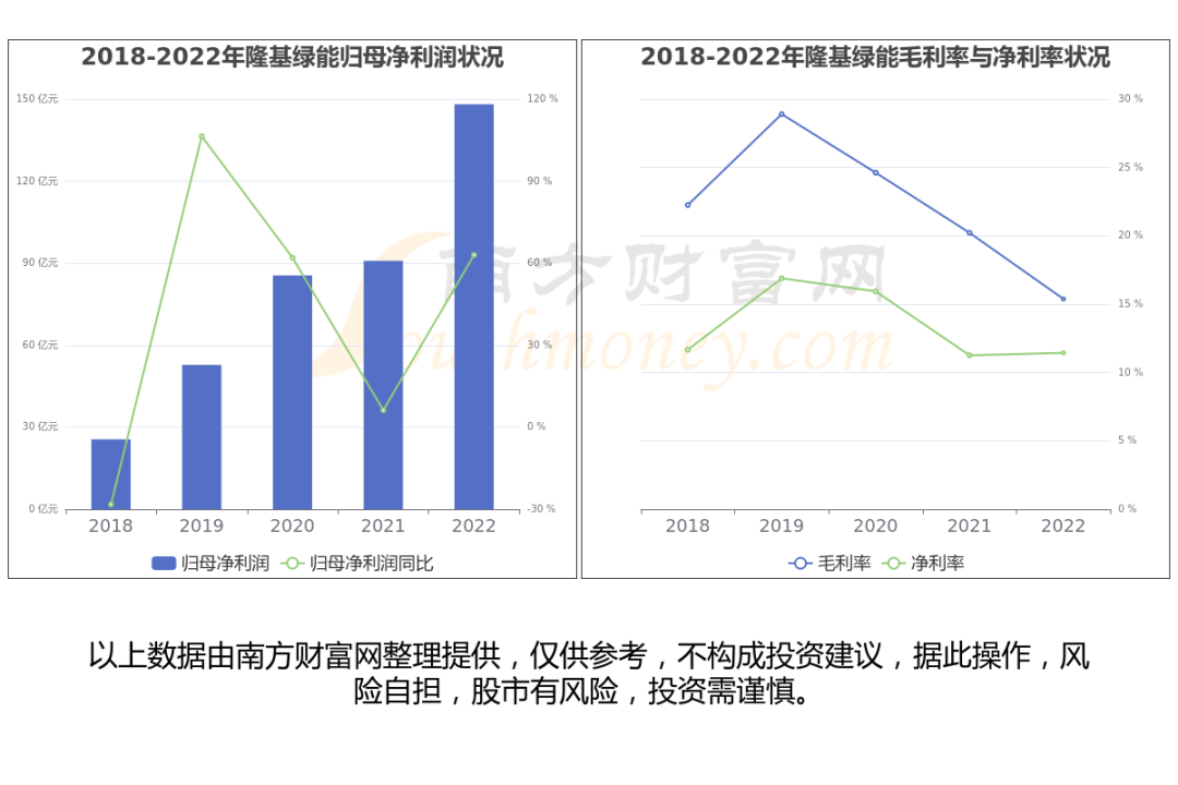 科技新能源受益股 3c44-b1eacb74f007365ffaa45289c32b7441.png