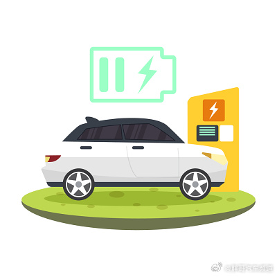 买混动车，大家会选PHEV插电混动、REEV增程还是HEV油混？