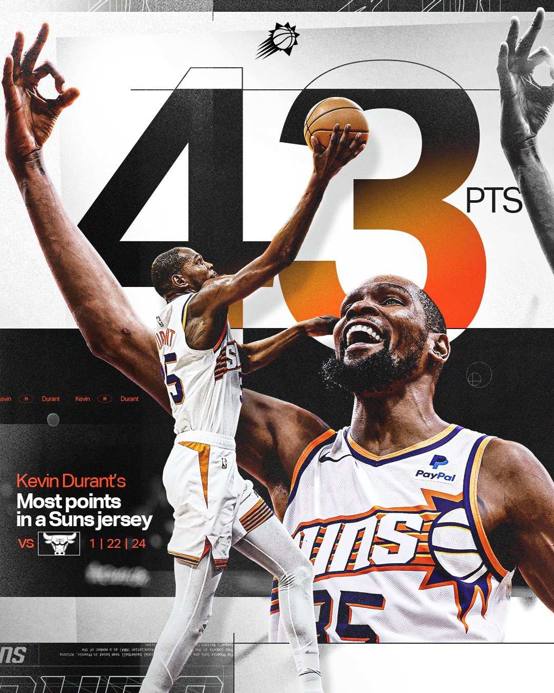 杜兰特表现抢眼NBA排名中再度成为焦点人物