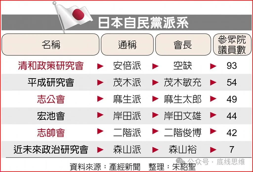 「万福借包子救人？这剧最大的骗局，是把王阳塞进片头充门面」