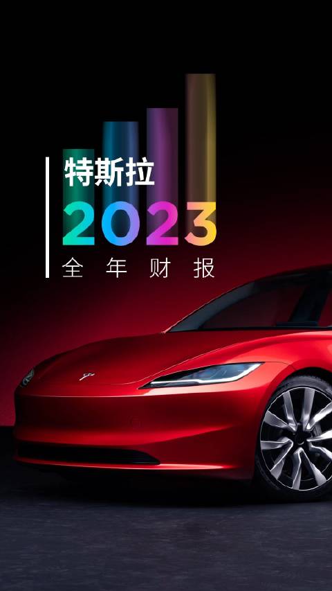 2023年特斯拉再度创造多项纪录 全球交付超180万辆……
