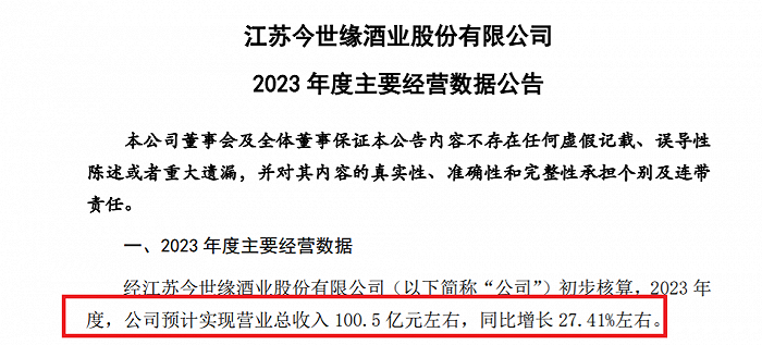 (来源:公司公告)