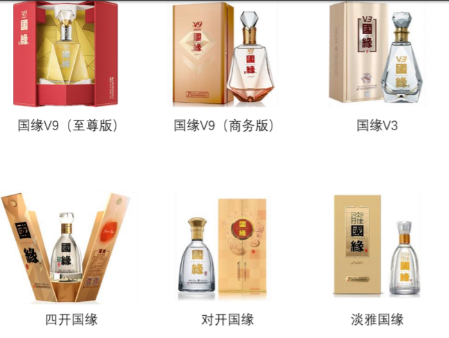 (来源:公司年报)
