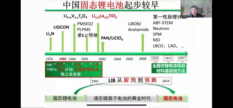 陈立泉院士：全固态电池产业化应用需“基础科学”与“关键技术”两手抓