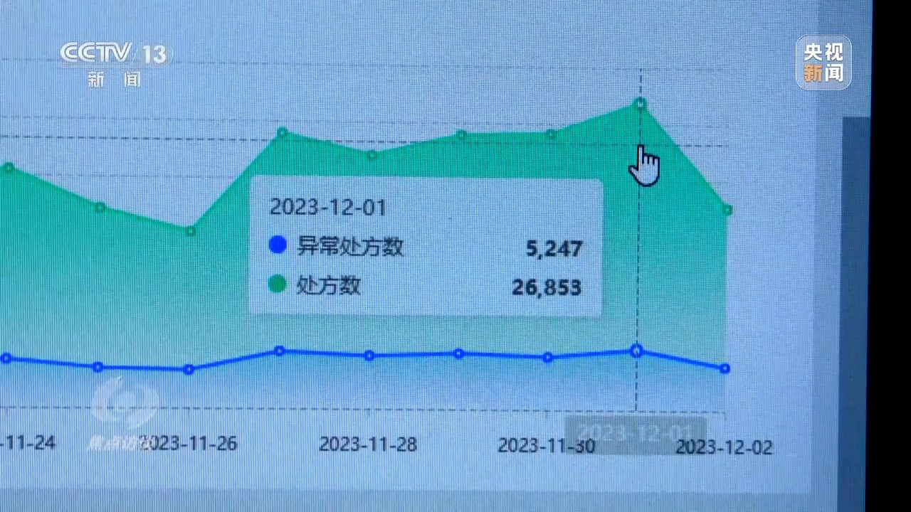 外围买球app十大排名榜推荐
