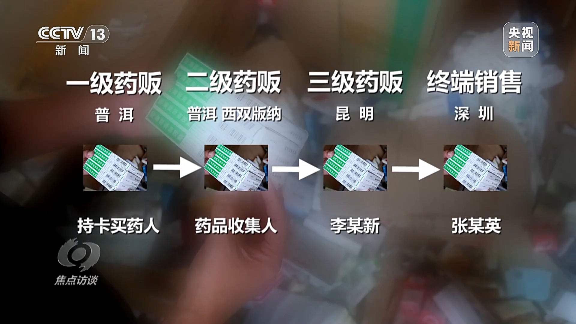 pc28加拿大百分百预测不到
