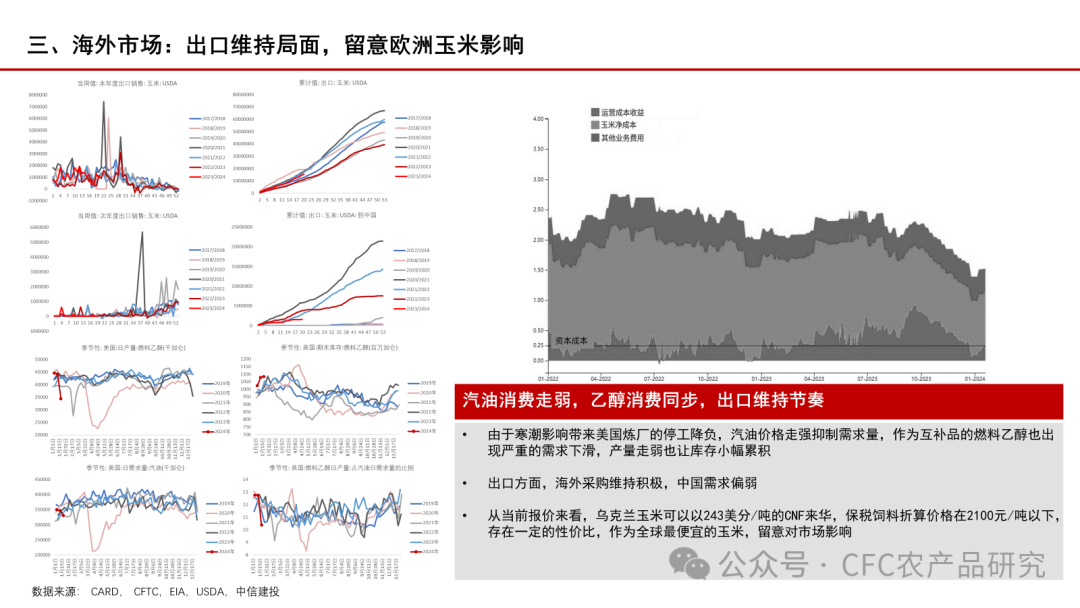 玉米行情日报【玉米周报】玉米信息差更新20240128,第14张