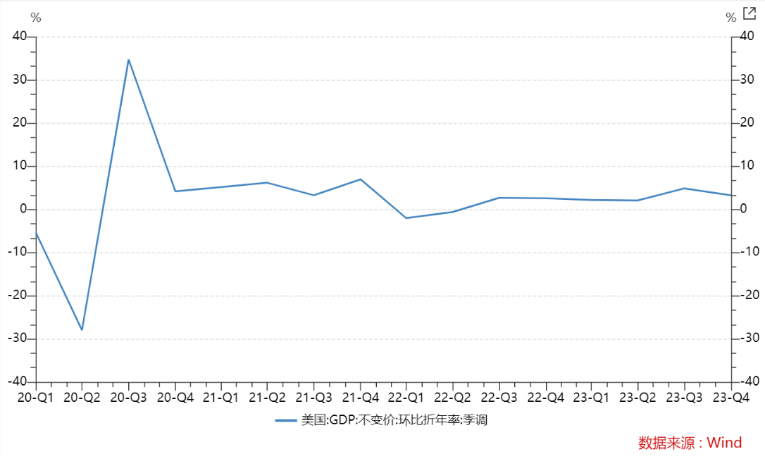 2023年疫情还会继续爆发吗 c61e-2f82f57ef1e2161a34f2286d0689fc29.png
