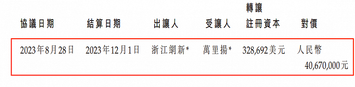 图 / 九源基因招股书