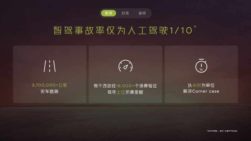 技术改变法律，时代在召唤： 今天看了小鹏汽车的直播……