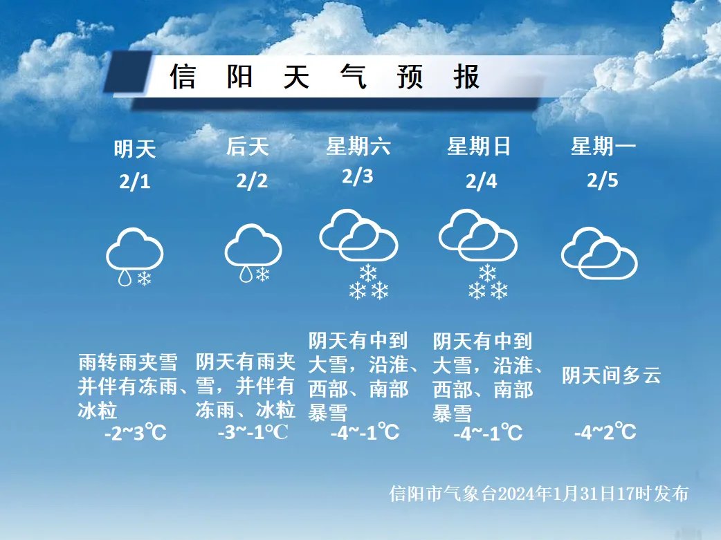 中到大雪，局地暴雪！陕西气象台最新发布！西安市供暖最新消息！_供热