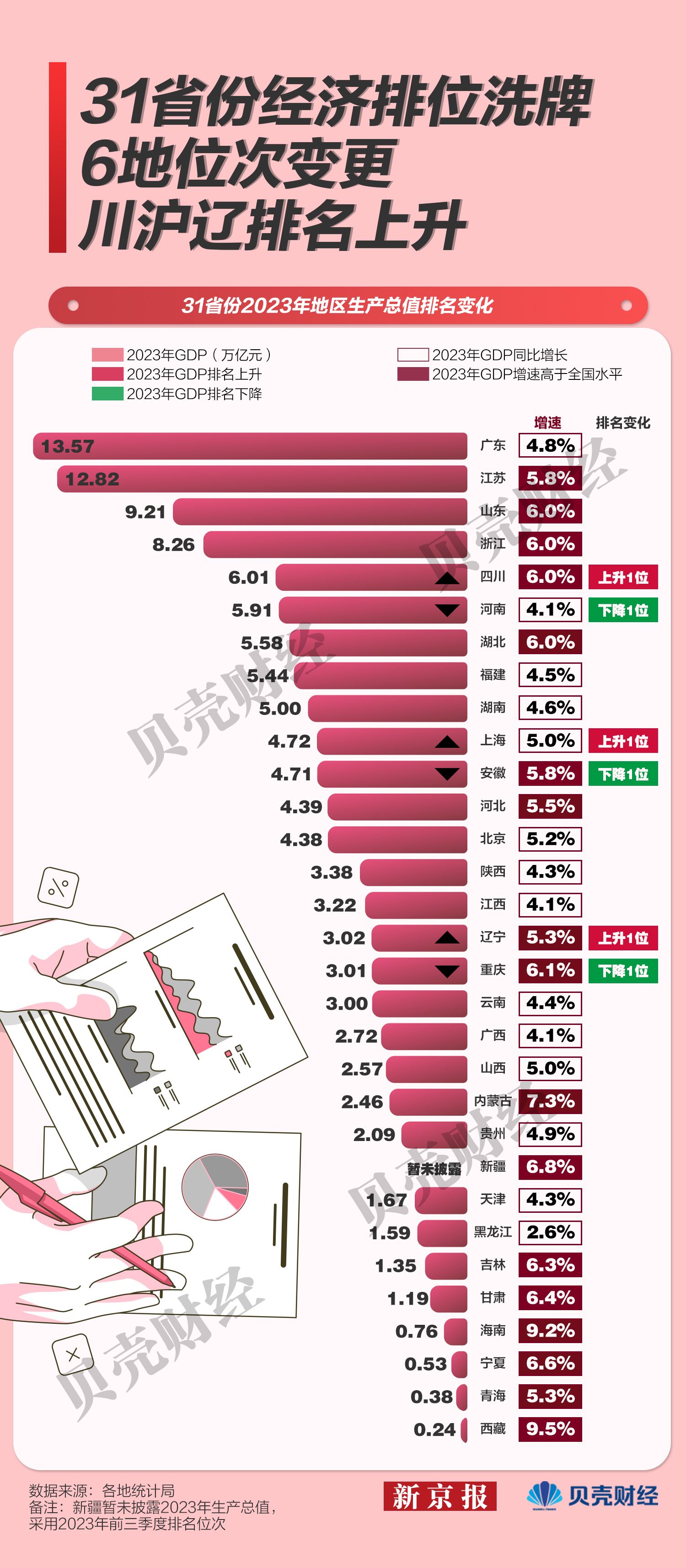 顾左右而言他网
