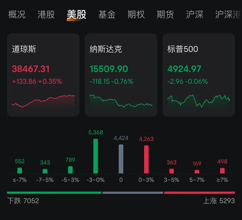 2023谷歌收入 10d4-4303355c427df16c40a11d40e0419c8e.jpg