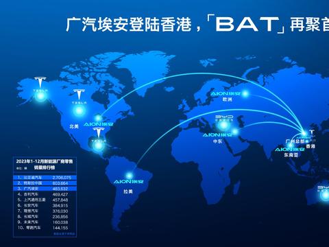 广汽埃安正式登陆香港，“BAT”新能源三巨头在香港再次聚首