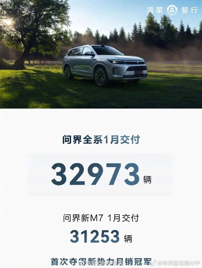 多家新能源车企1月销量公布，问界跻身新势力月销冠