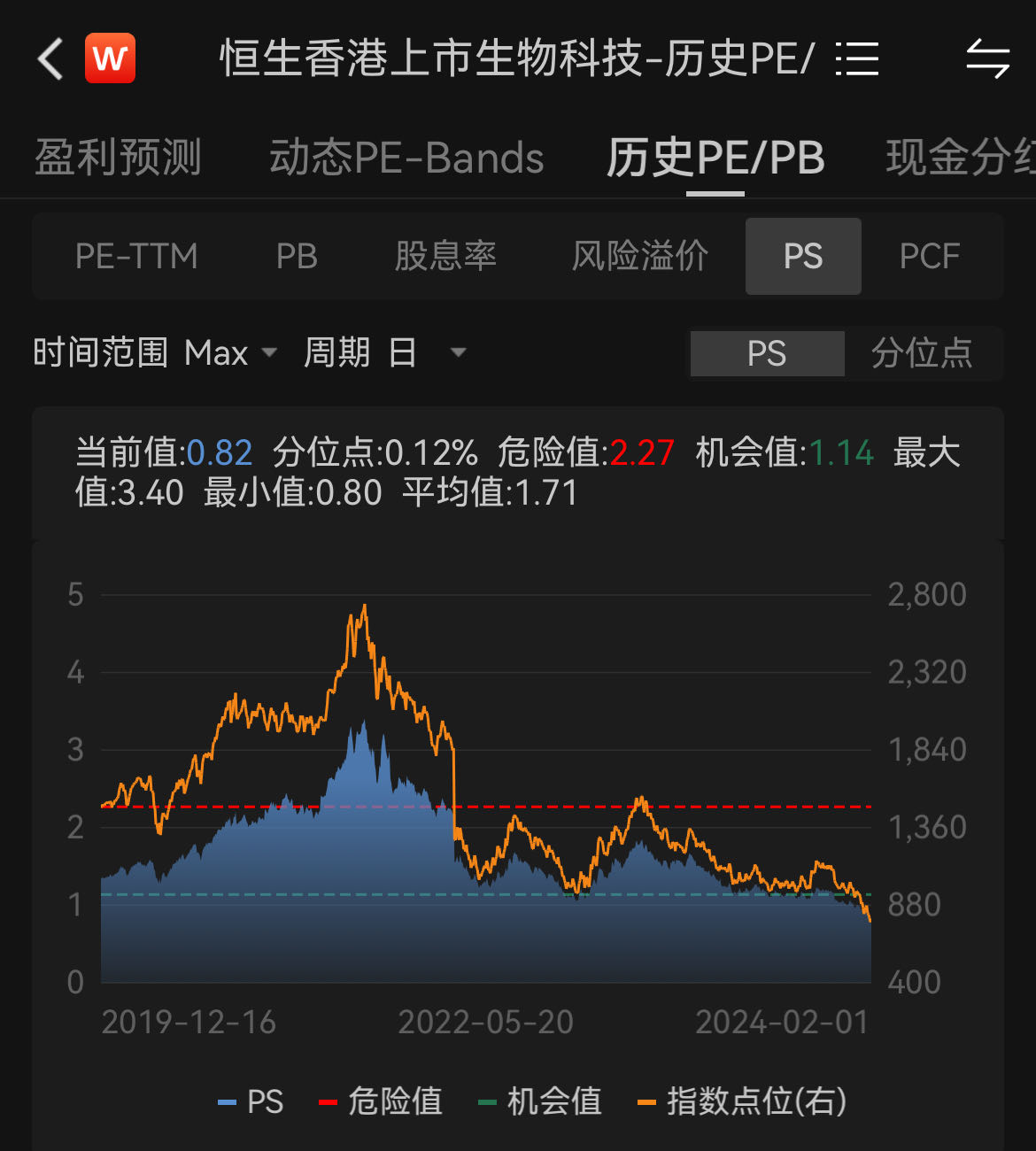 etf交易规则及费用为什么那么高 7f6f-f15fcc41b004aef8d79c82c7136bf811.jpg