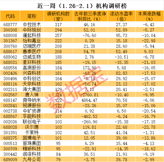 声明:数据宝所有资讯内容不构成投资建议,股市有风险,投资需谨慎。