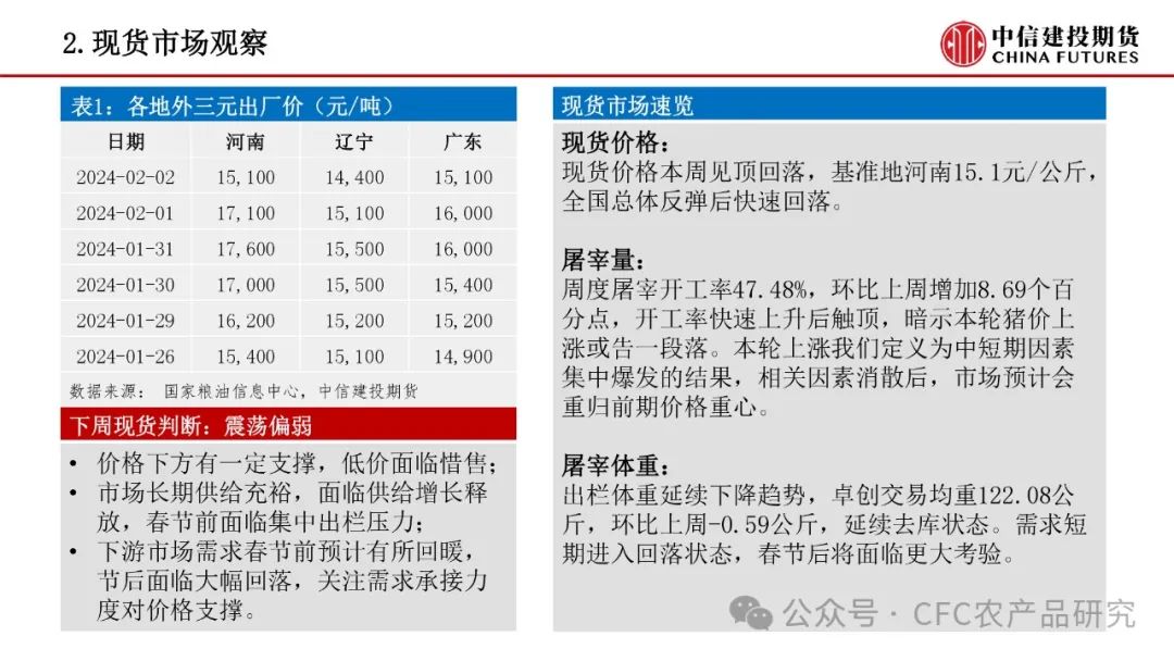 生猪下跌的原因【禽畜周报】生猪情绪快速回落鸡蛋节前旺季不旺,第7张