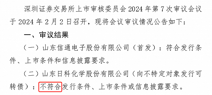 来源:交易所