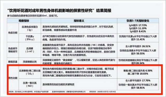 58600元的天价酒，原来靠仙人托梦